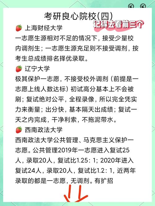职院考研通过率100%;职院考研通过率100%遭质疑