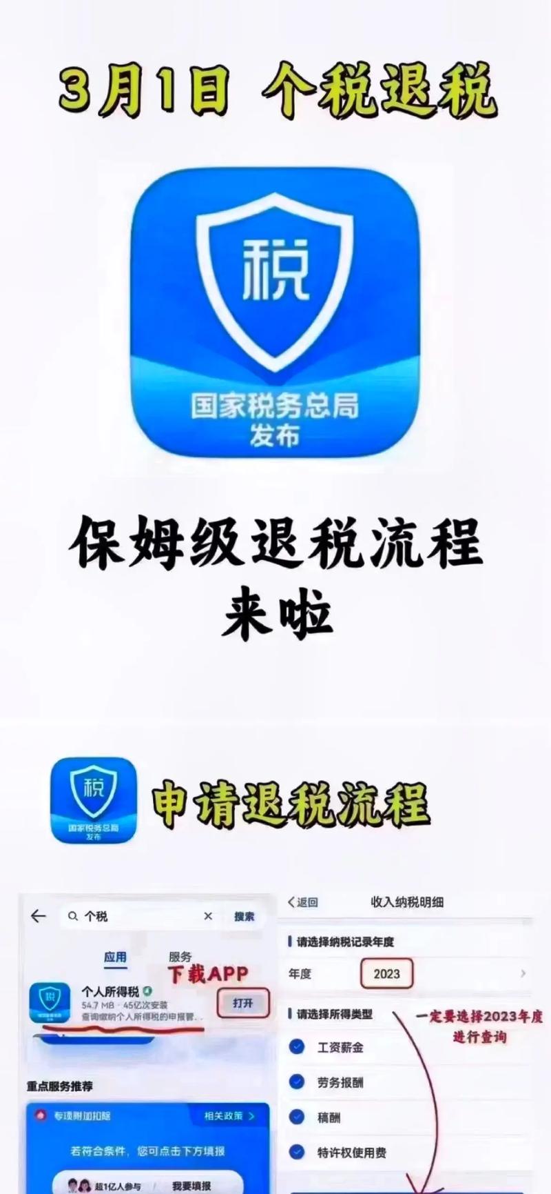 1个细节决定退税补税;1个细节决定退税补税吗