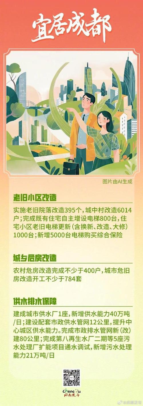 生活资讯 第53页
