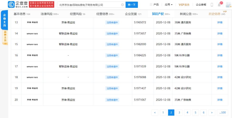 京东申请外卖商标;京东申请外卖商标怎么申请