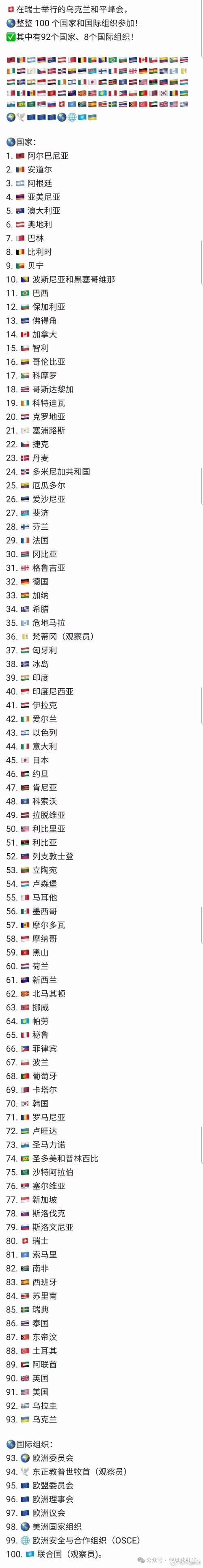 欧盟26国声援乌克兰;欧盟26国声援乌克兰多少人