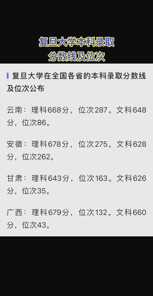 复旦降低文科生比例;复旦降低文科生比例了吗
