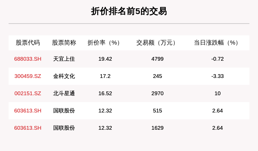 茅台去年日赚2.35亿;茅台去年日赚2.35亿是真的吗