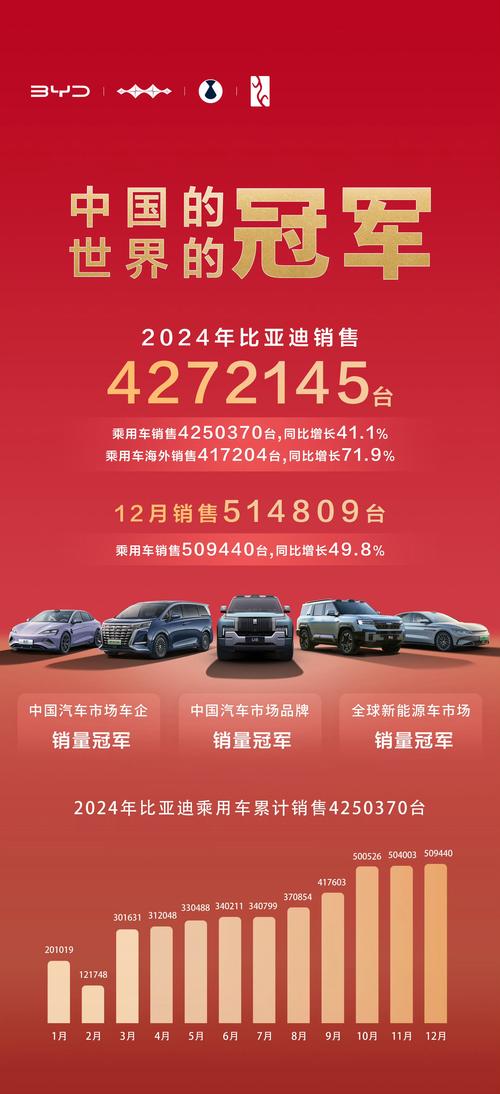 新澳门彩出号综合走势和比亚迪股价跌超8%与比亚迪股价跌超800亿