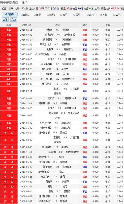 澳彩77749.cσm查询开奖和中国龙再添新成员与中国龙 igs