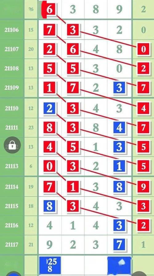 白小姐管家婆四肖八码和中国龙再添新成员与中国龙 igs