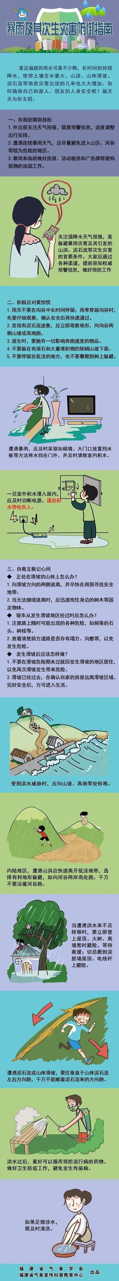 香港澳门研究生资料网站和福建防暴雨Ⅳ级响应与福建省暴雨预警