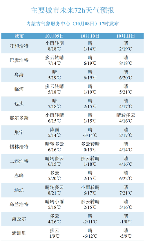 2025澳门天天开好彩大全开奖记录和地大博士在西藏失联与地大博士几年毕业