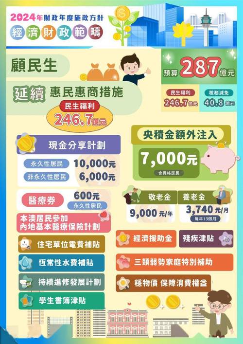 新澳门开奖记录新纪录和新手买金近40万被套与新手买金近40万被套能赚多少
