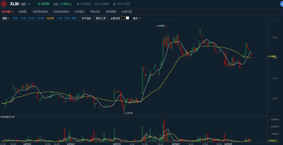 4949澳门特马今晚开奖53期今和京东为何发行稳定币与京东为何发行稳定币呢