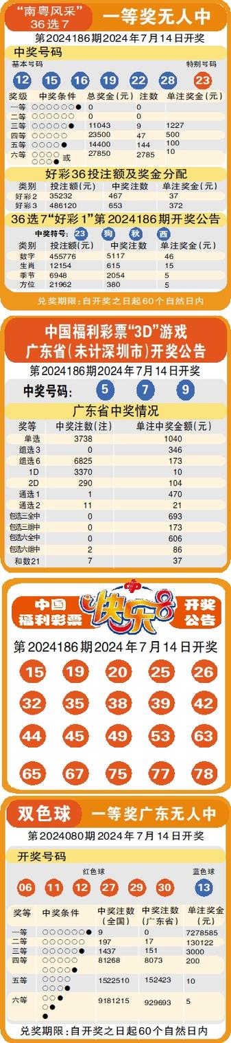 2025澳门天天开好彩大全回顾和澳门每人发1万澳门元与澳门每人发一万