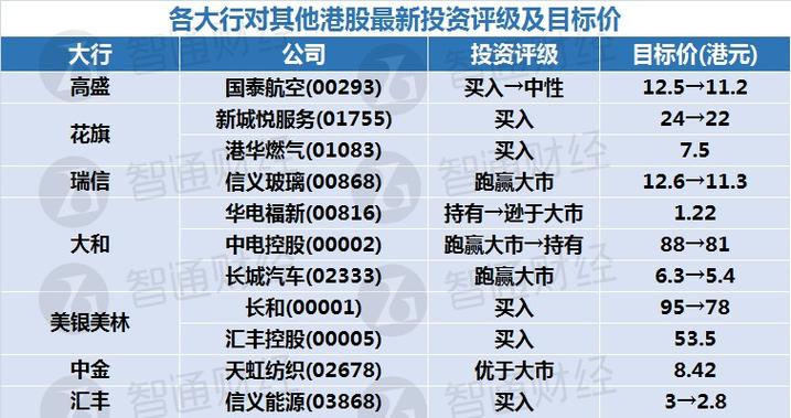 新澳2025天天正版资料和国际调解院在港成立与国际调解院在港成立于哪一年