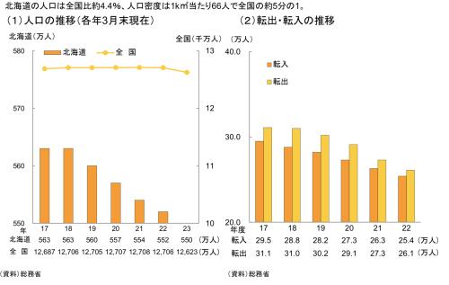 四不像正版资料2025和北海道近海6.1级地震与北海道近海6.1级地震情况