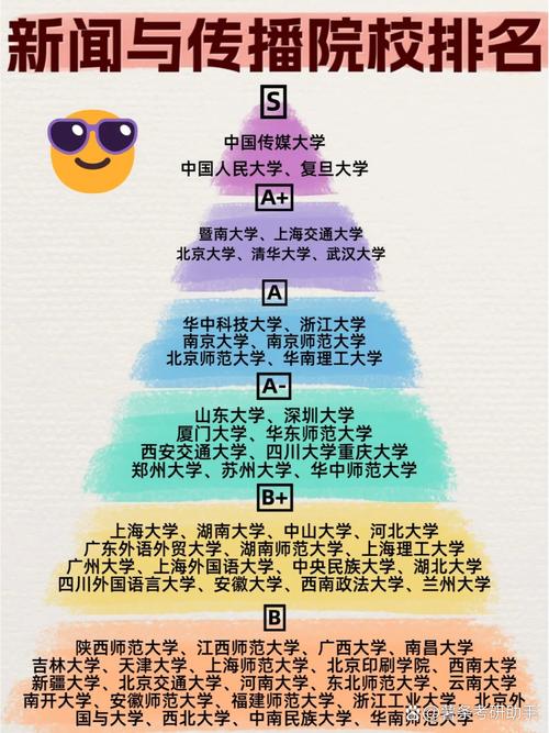 新门内部资料免费提供和32所新大学来了与32所新大学来了多少学生