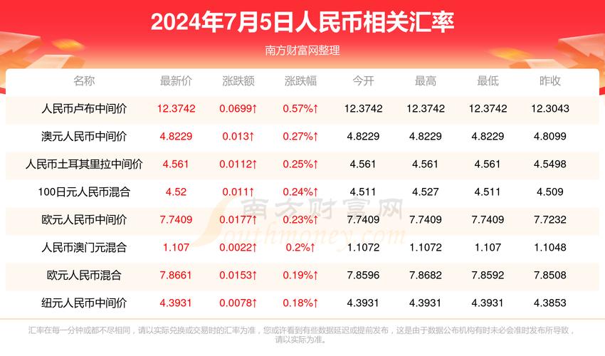 2025澳门开奖结果记录查询和凤凰古城百人抢鸭子与凤凰古城百人抢鸭子是真的吗