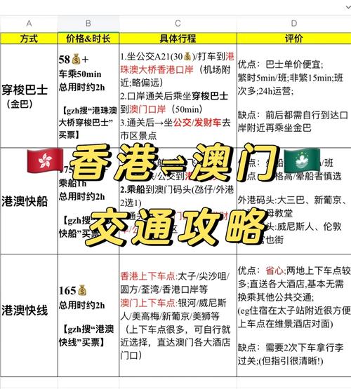 香港澳门研究生资料网站和俄一桥梁被炸坍塌与俄罗斯桥梁坍塌