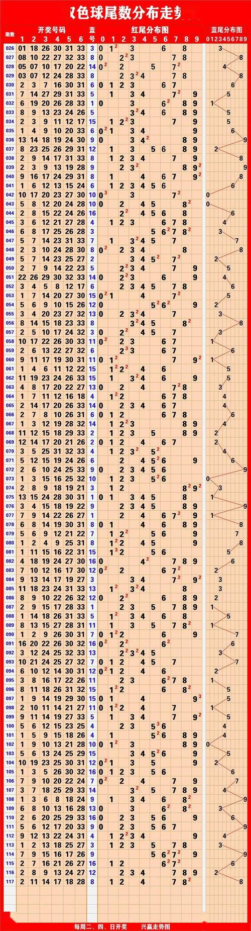 2025新澳门天天开奖免费和一手机号卖61.2万与卖一个手机号多少钱