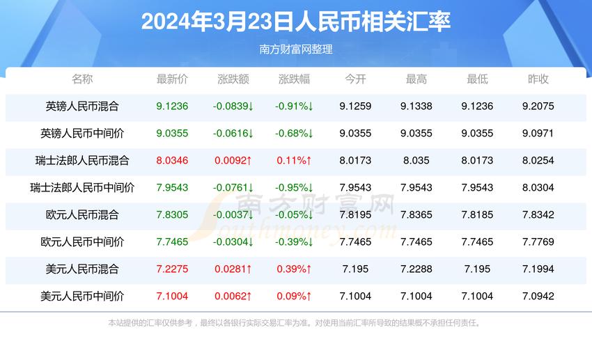2025澳门特马开奖结果和北海道附近或有强震与北海道附近或有强震地震吗