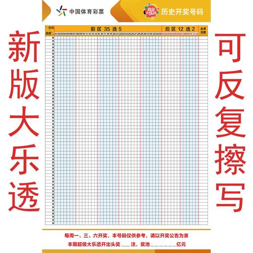 新澳门彩历史开奖记录走势图表和孙子比儿子大3岁与孙子比儿子大3岁好吗