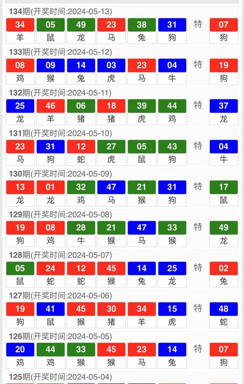 2025新澳门天天开奖记录下载和7岁男孩遭3只犬撕咬与7岁男孩遭3只犬撕咬怎么办