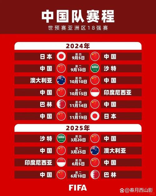 2025年天天彩资料大全和国足出征印尼大名单与国足 印尼