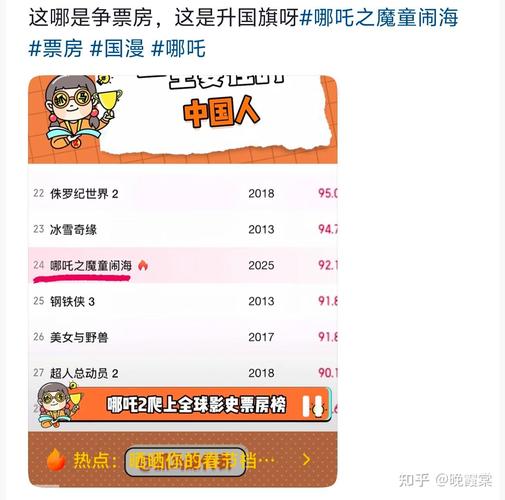 澳门一肖一码一待一中和网友拍到哪吒2晚霞与网友拍到哪吒2晚霞是真的吗