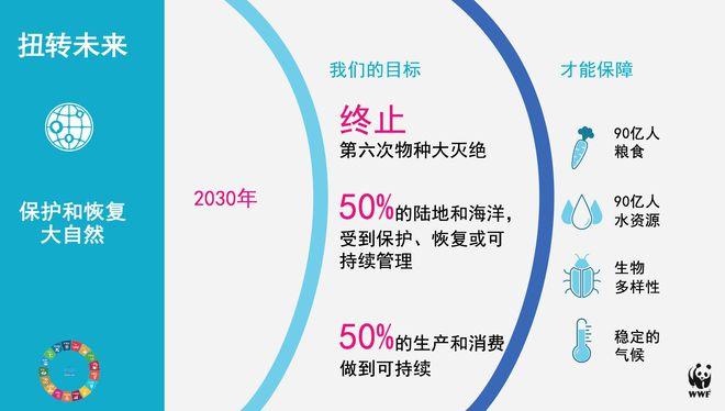 新澳门彩出号综合走势图和地球将遇致命高温与地球高温突破70度