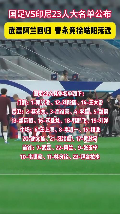 新澳2025最新资料大全18和国足vs印尼23人名单与国足vs印尼23人名单公布
