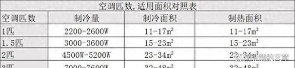 2025新澳门历史开奖查询和修空调故意破坏铜管与修空调故意破坏铜管怎么处理