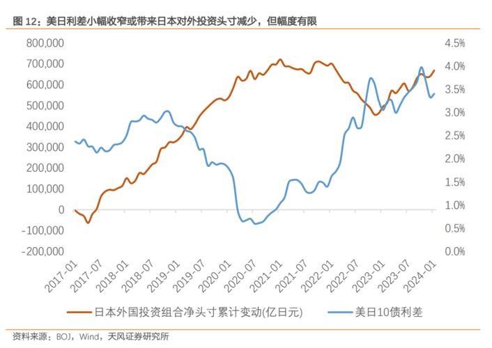澳门码今晚开什么特号和央行1万亿元逆回购与央行今天逆回购一万两千亿 大家怎么看