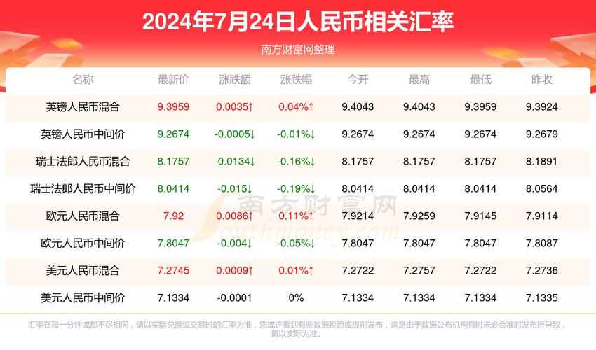 开奖澳门开奖结果+开奖记录表和怎么越丑的东西越火与怎么越丑的东西越火呢