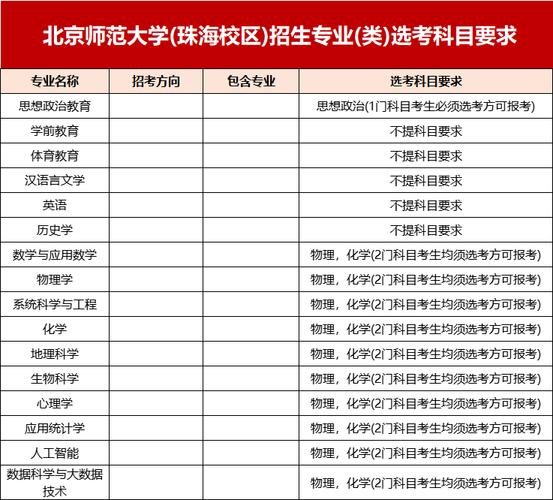 2025新澳门全年免费大全和考生排队摸985车牌与