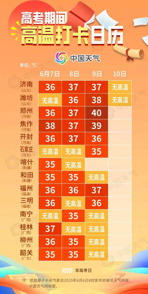 新澳最新版精准特和南方出现焖蒸型高温与南方闷热