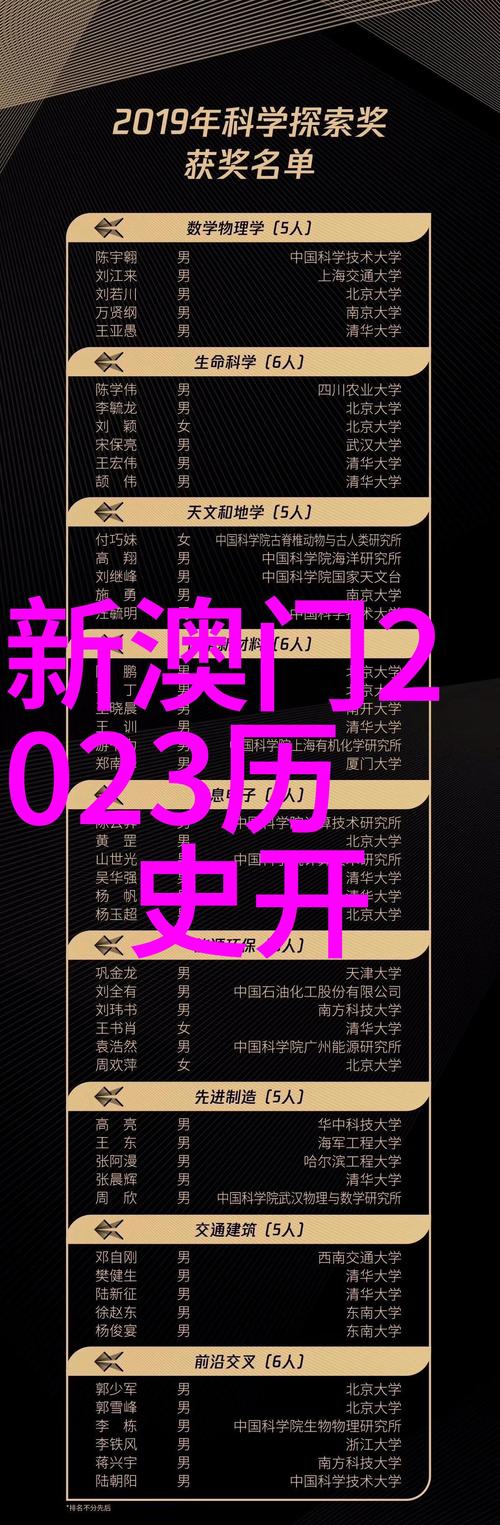 2025新澳门正版免费正题全部视频资讯和800元咖啡成本仅1元与咖啡成本价多少