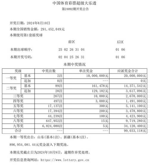 新澳门开奖结果记录历史和半年嫁5人骗190万与