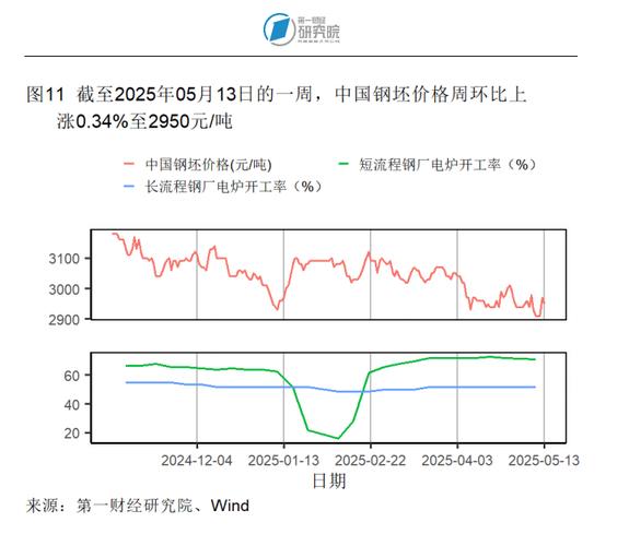 香港澳门研究生资料网站和5月PPI环比下降0.4%与5月ppi同比上涨90%