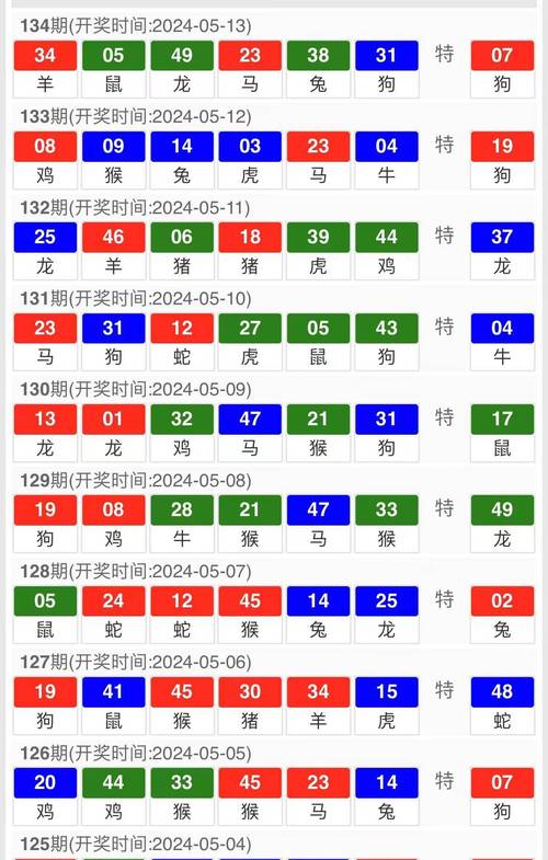 新澳2025今晚开奖结果和美国又一地实施宵禁与美国又一地实施宵禁的原因