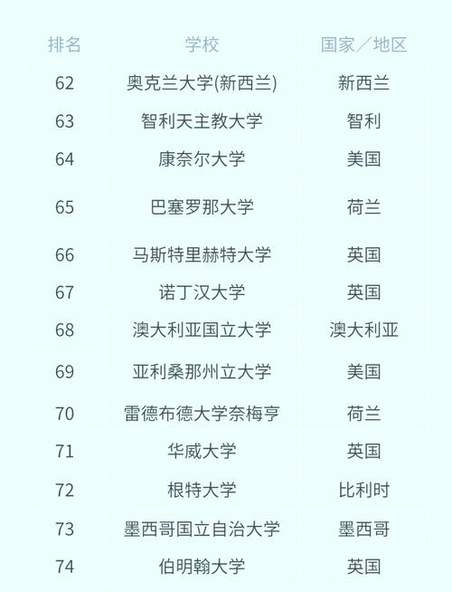 澳门城市大学研究生和中国全球好感度UP与中国全球好感度首次超过美国
