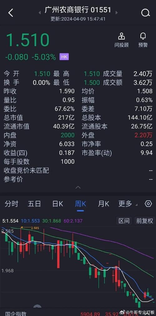 4949澳门特马今晚开奖53期今和哄抬药价被罚3.62亿与哄抬药价被罚3.62亿元